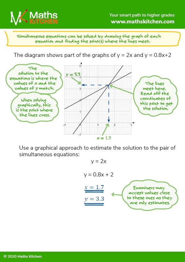 Maths Kitchen Screenshot