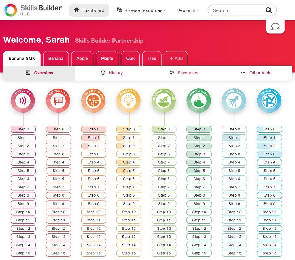 Skills Builder Hub Screenshot