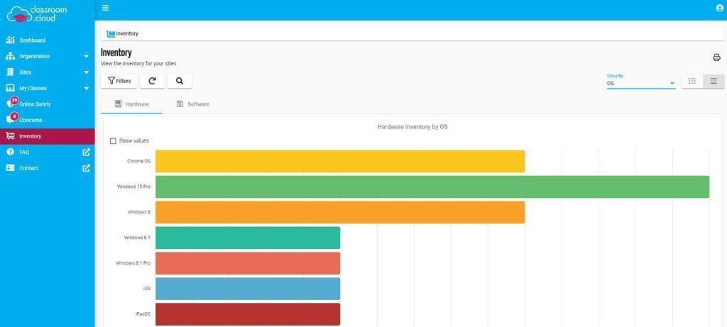 classroom.cloud Screenshot