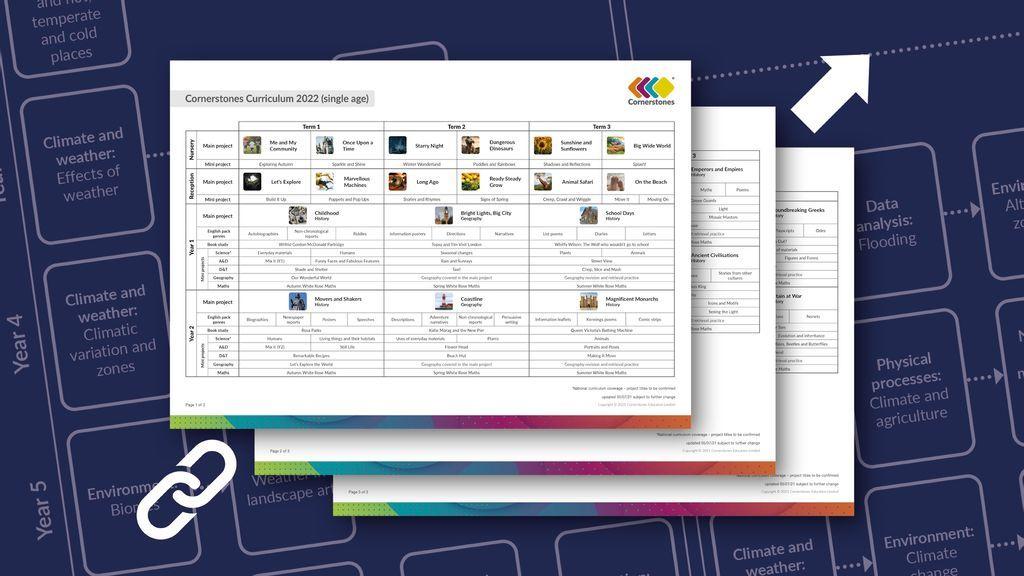 Curriculum Maestro Screenshot