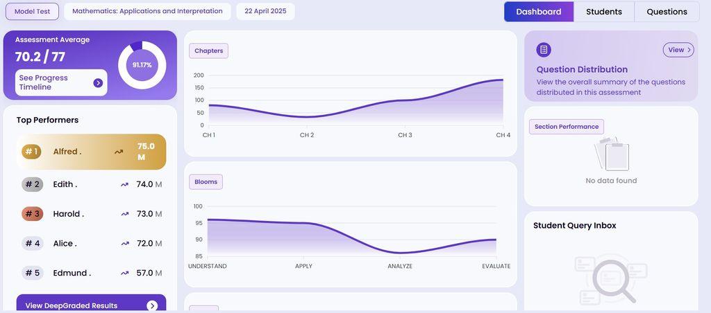 DeepGrade Screenshot