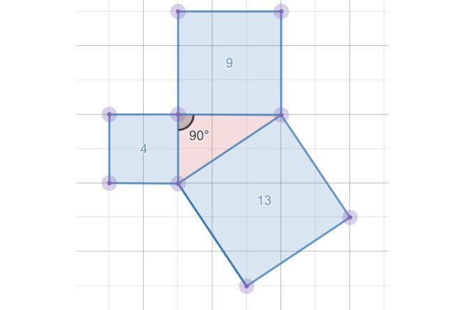 Desmos Screenshot