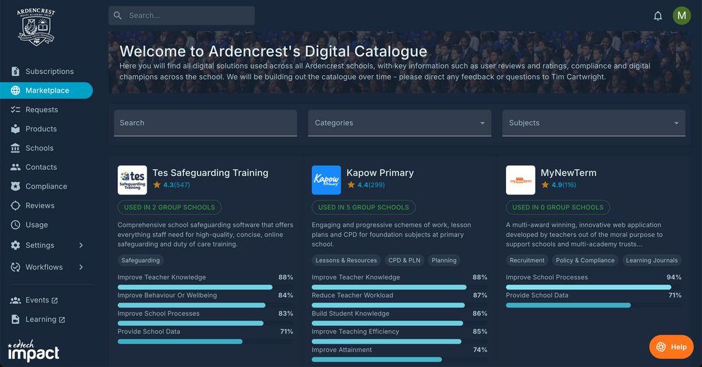 EdTech Impact Screenshot