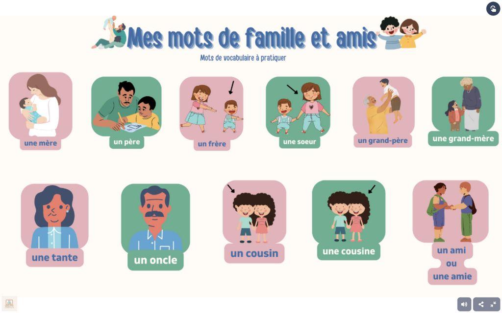 Madame A's - French learning for kids Screenshot