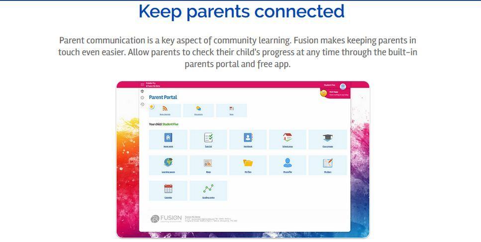 Fusion VLE Screenshot