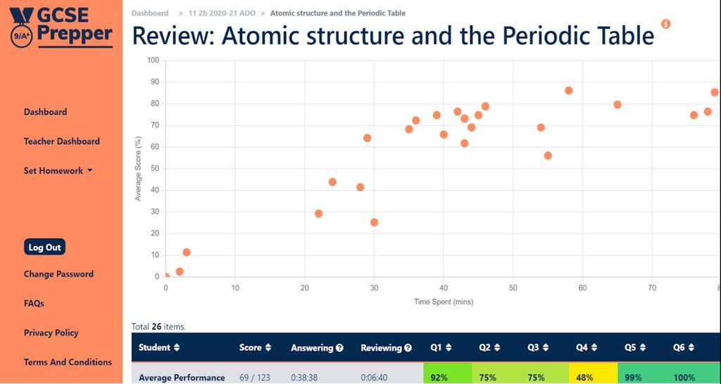 GCSE Prepper Screenshot