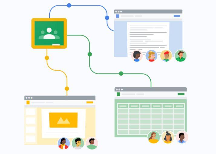 Google Classroom Screenshot
