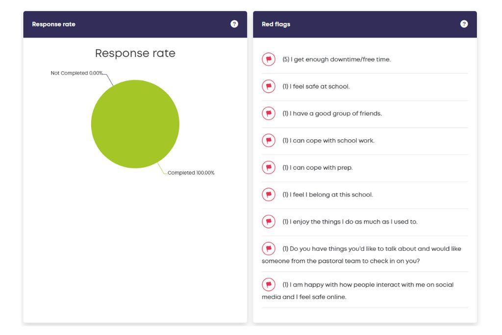 Govox Screenshot