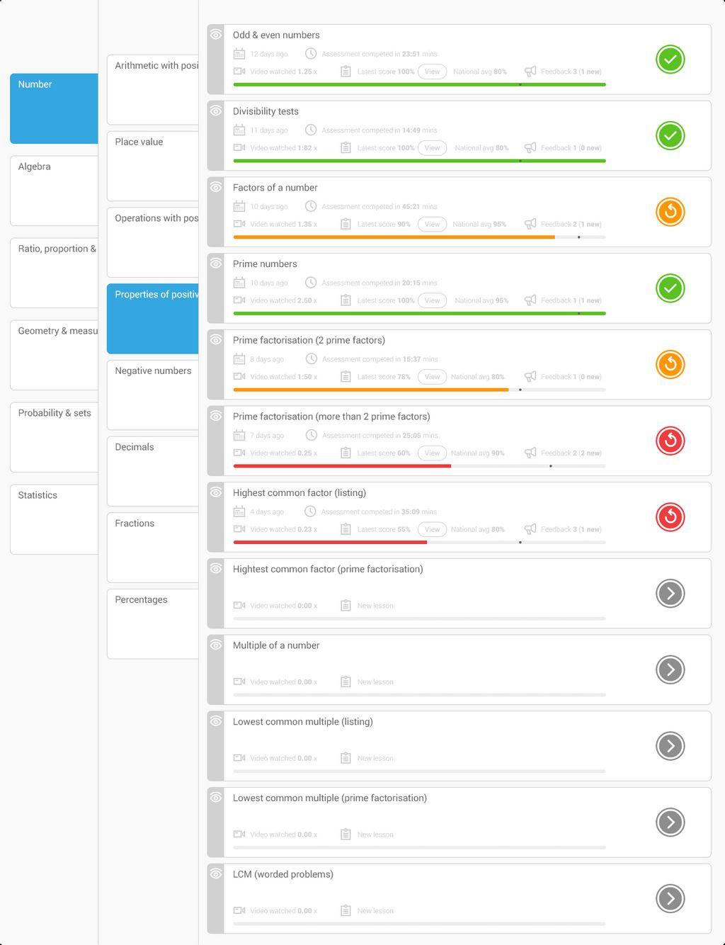 HegartyMaths Screenshot