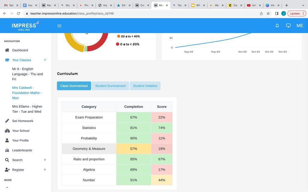Impress Online Screenshot