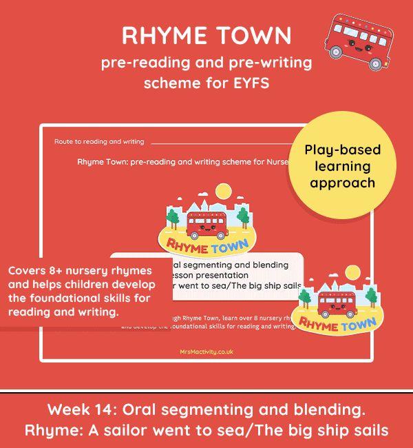 Mrs Mactivity | EYFS, KS1 & KS2 Schemes and Resources Screenshot