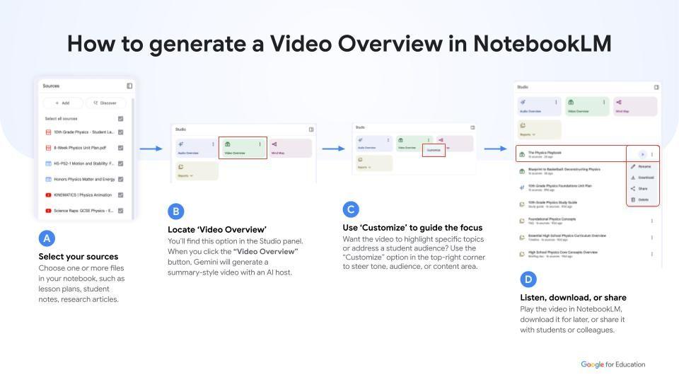 NotebookLM Screenshot