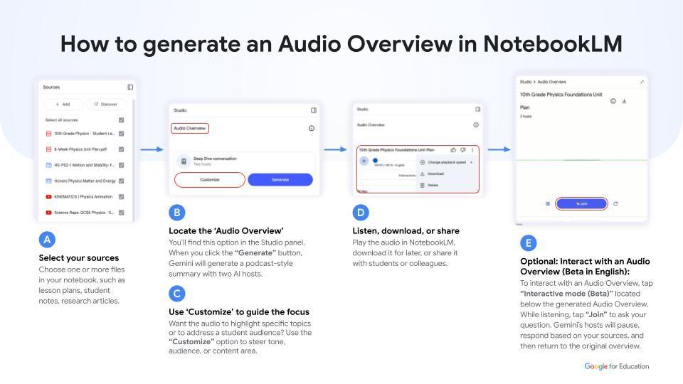 NotebookLM Screenshot