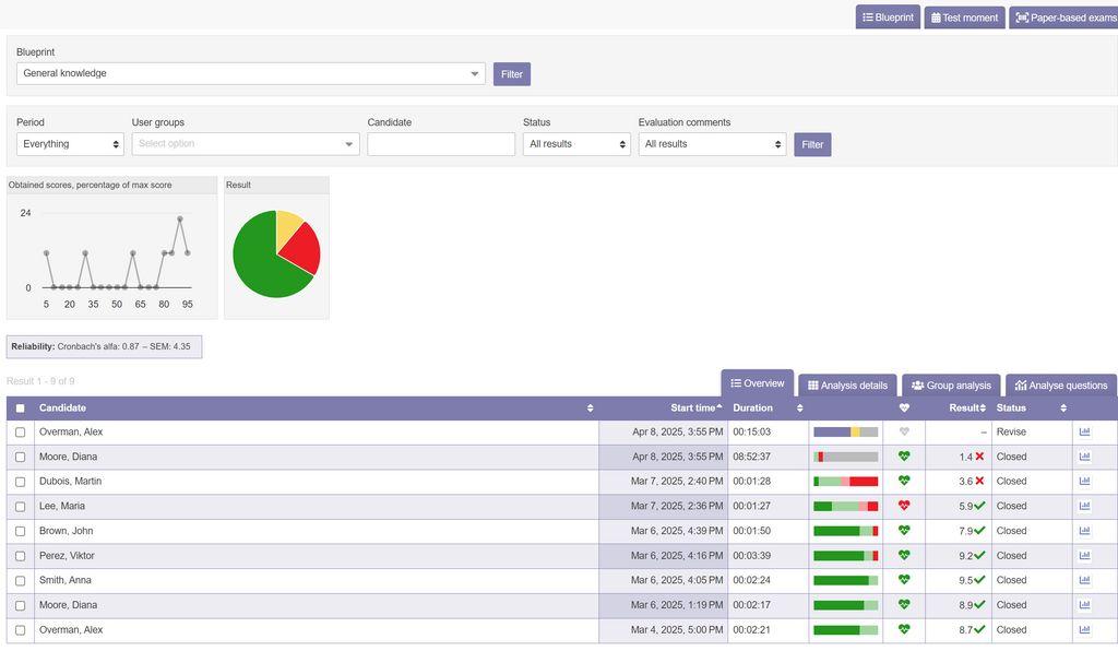 Remindo &  Sowiso Screenshot