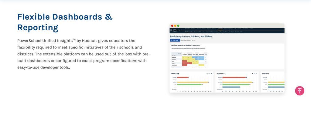 PowerSchool Screenshot