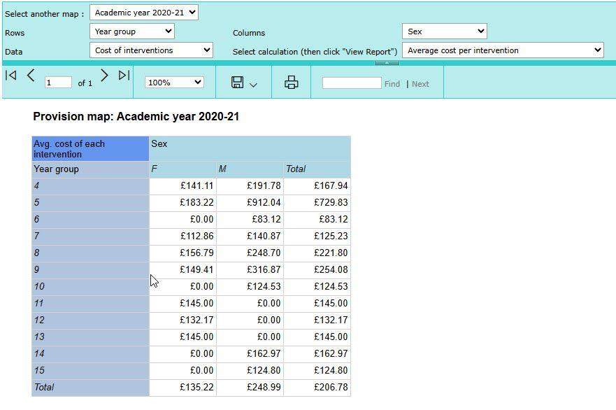 Provision Map Writer Screenshot