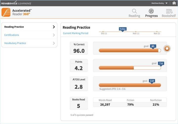 Renaissance Accelerated Reader™️ Screenshot