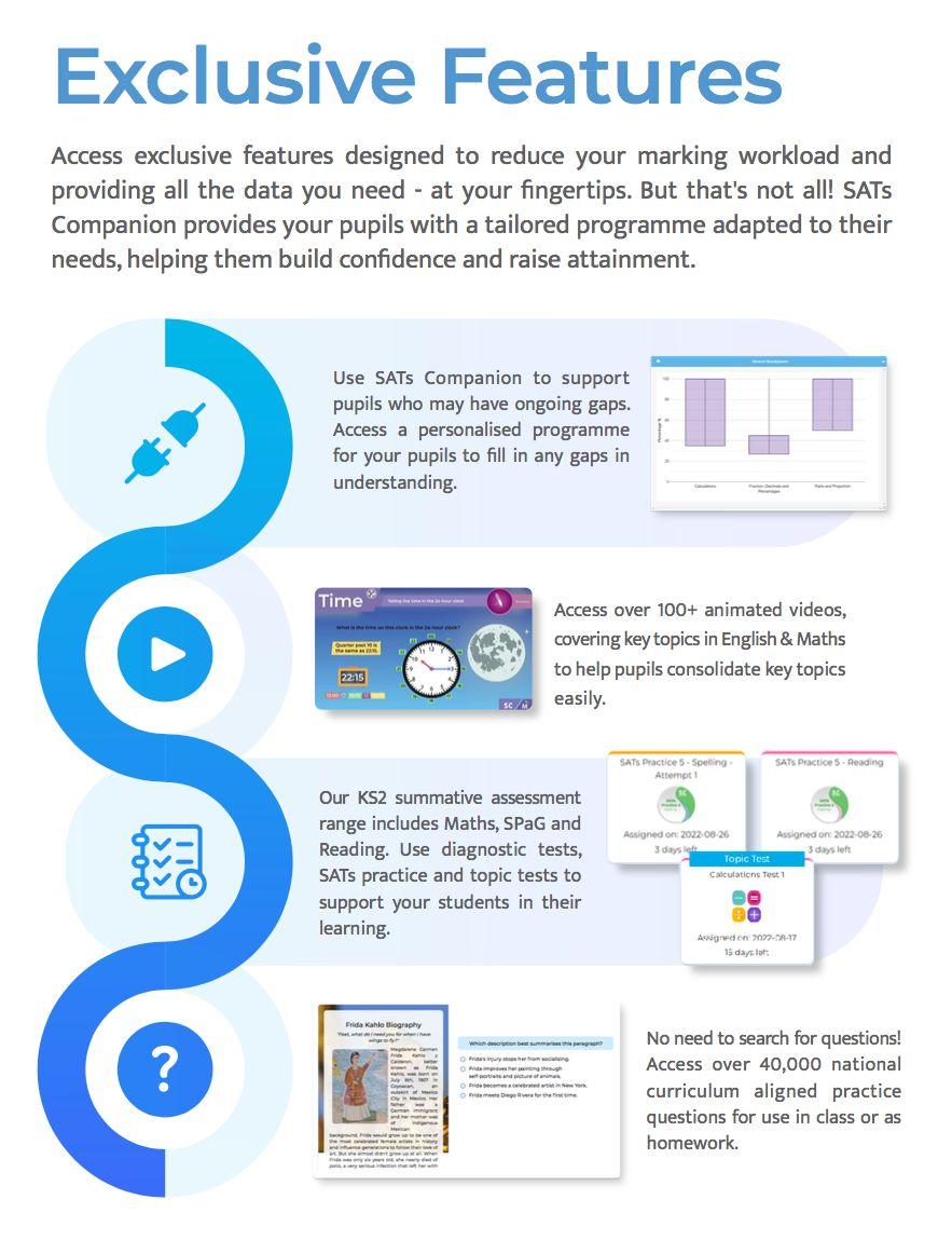 SATs Companion Screenshot