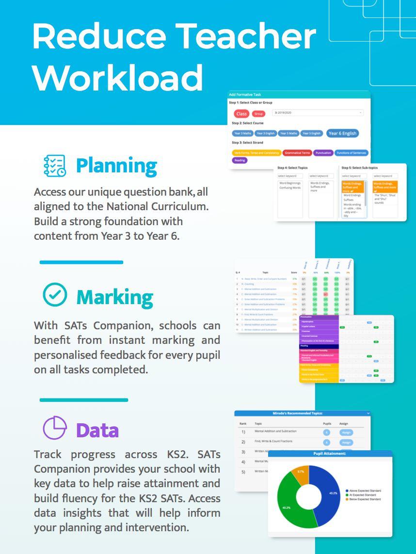 SATs Companion Screenshot