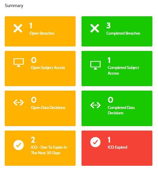 SchoolPro TLC Data Protection Portal Screenshot