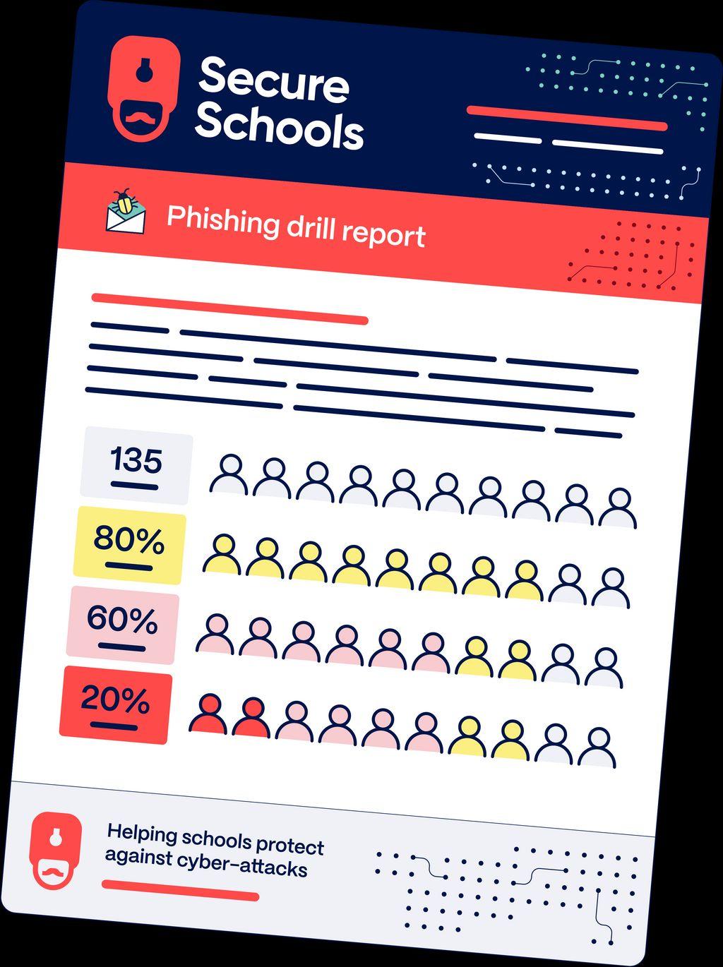 Secure Schools Screenshot