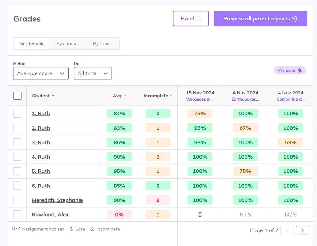 Seneca Learning Screenshot