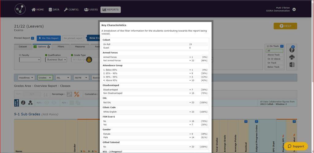 Sisra Analytics Screenshot