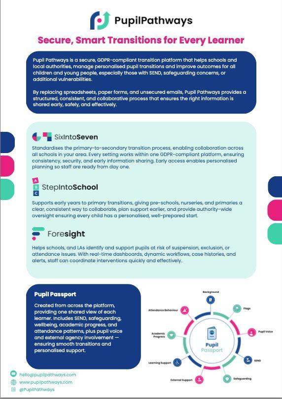 Pupil Pathways Screenshot