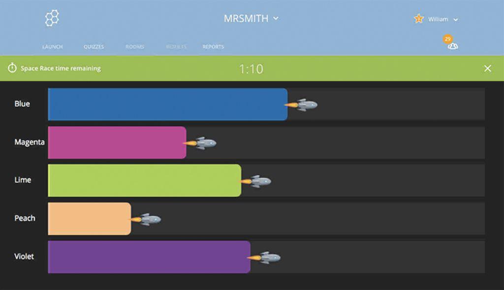 Socrative Screenshot