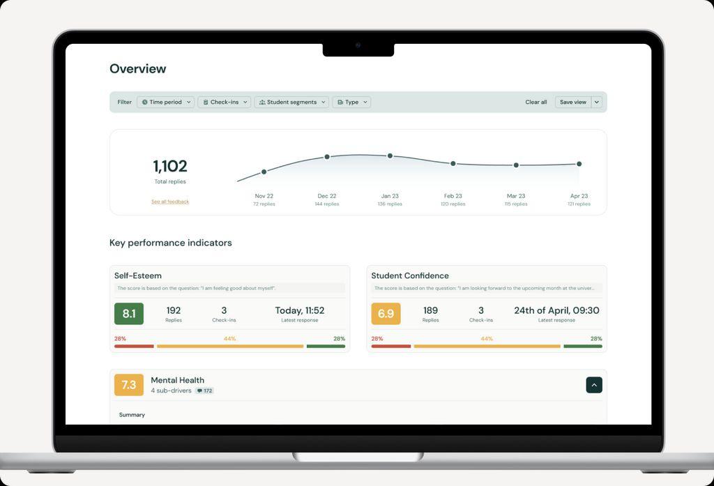 StudentPulse.io Screenshot