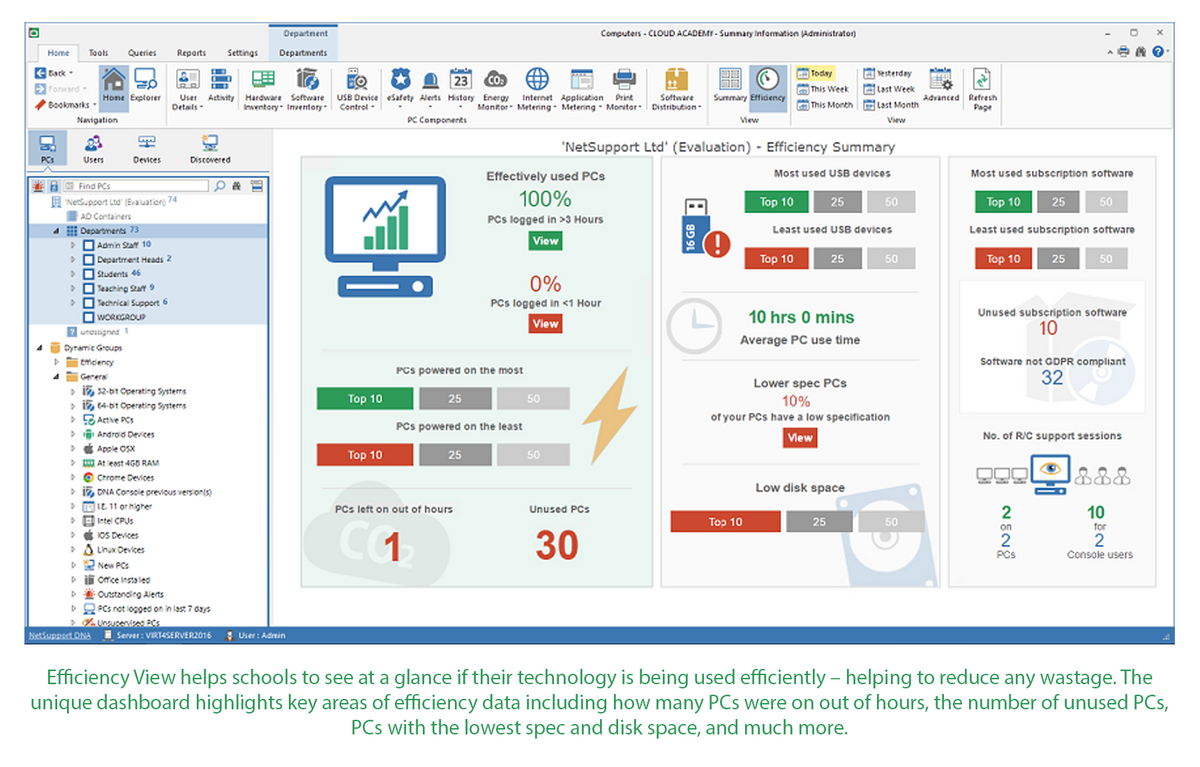 NetSupport DNA Screenshot