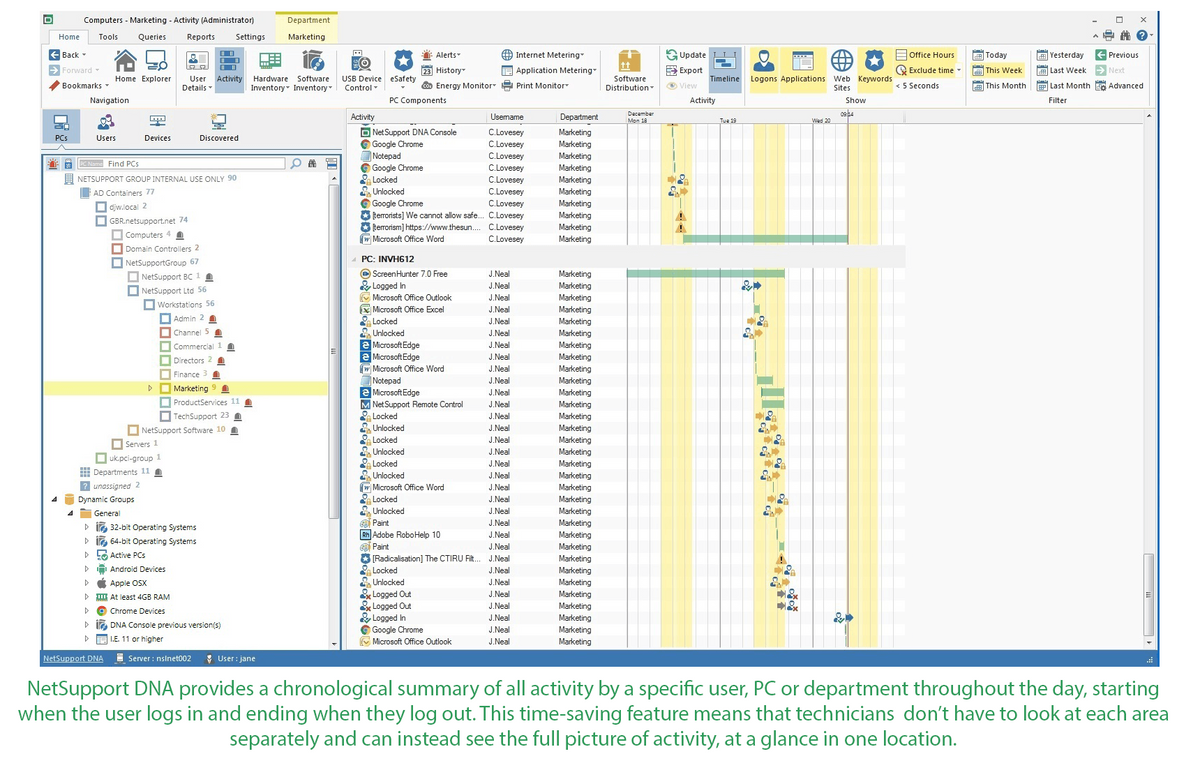 NetSupport DNA Screenshot